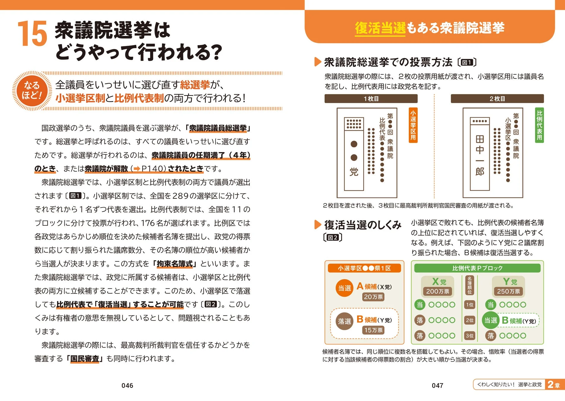 中面イメージ「衆議院選挙」