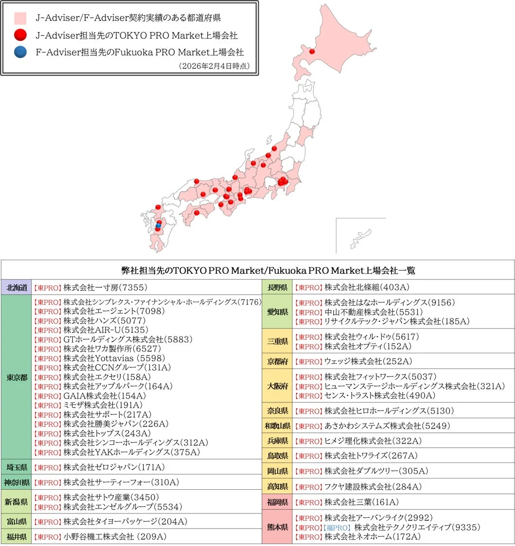 J-Adviser/F-Adviserが担当するTOKYO PRO MarketおよびFukuoka PRO Market上場会社を日本地図上で示した資料