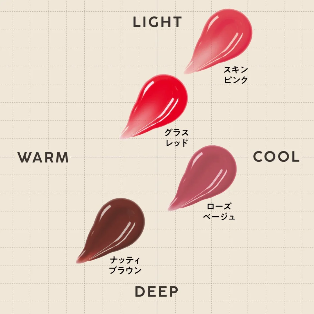 カラーチャート