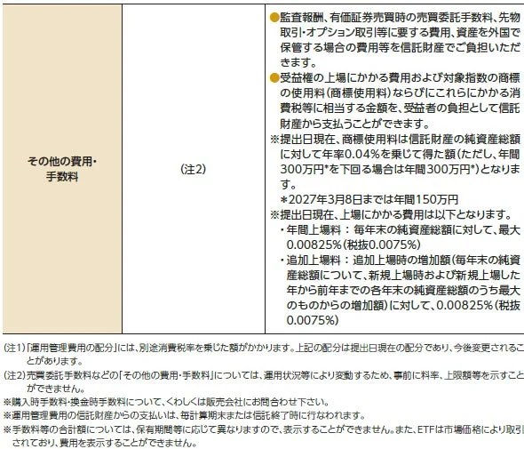 その他の費用・手数料