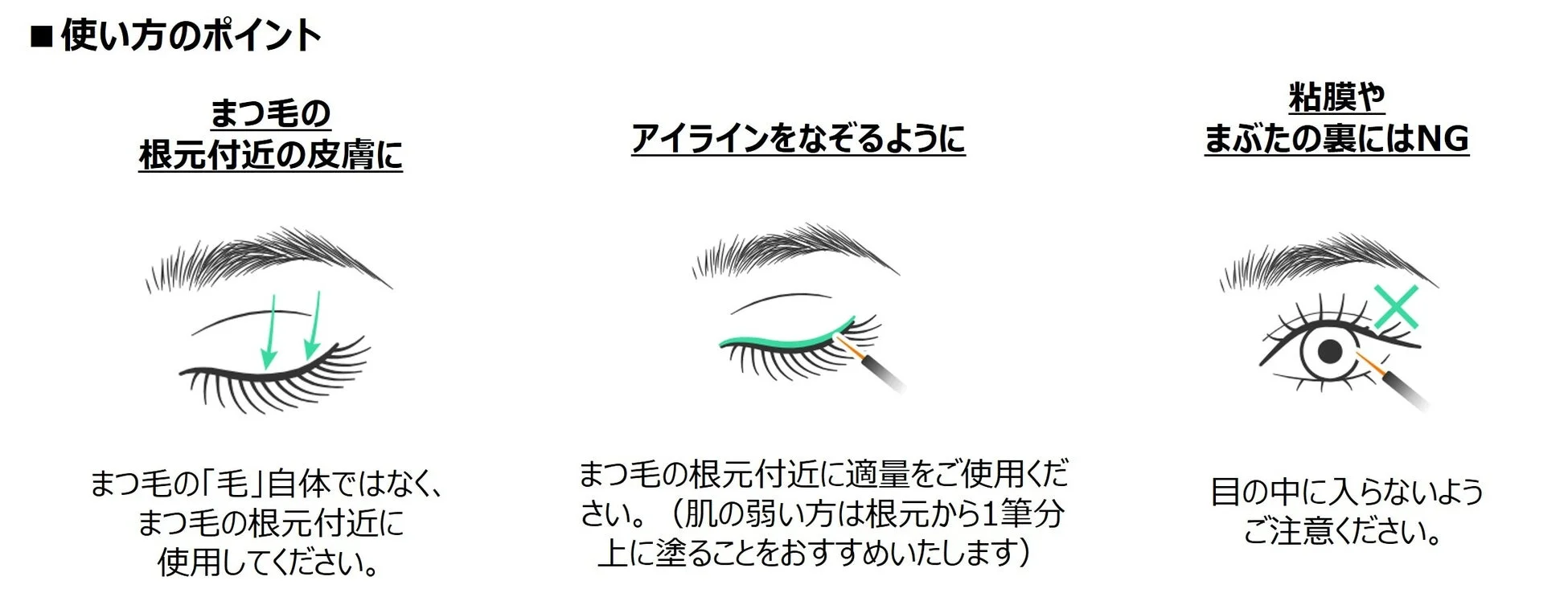 美容液の使い方のポイント説明