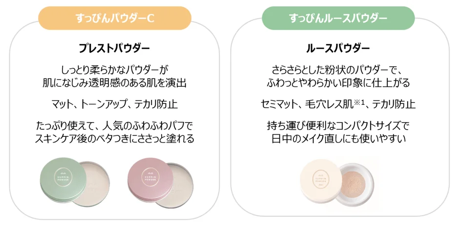 すっぴんパウダー比較