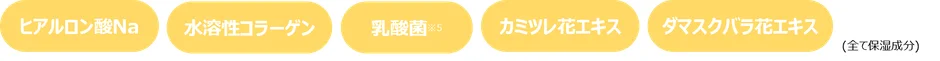 保湿成分