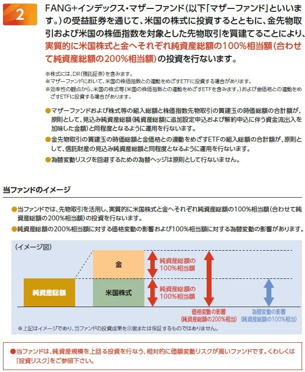 ファンドの投資実態