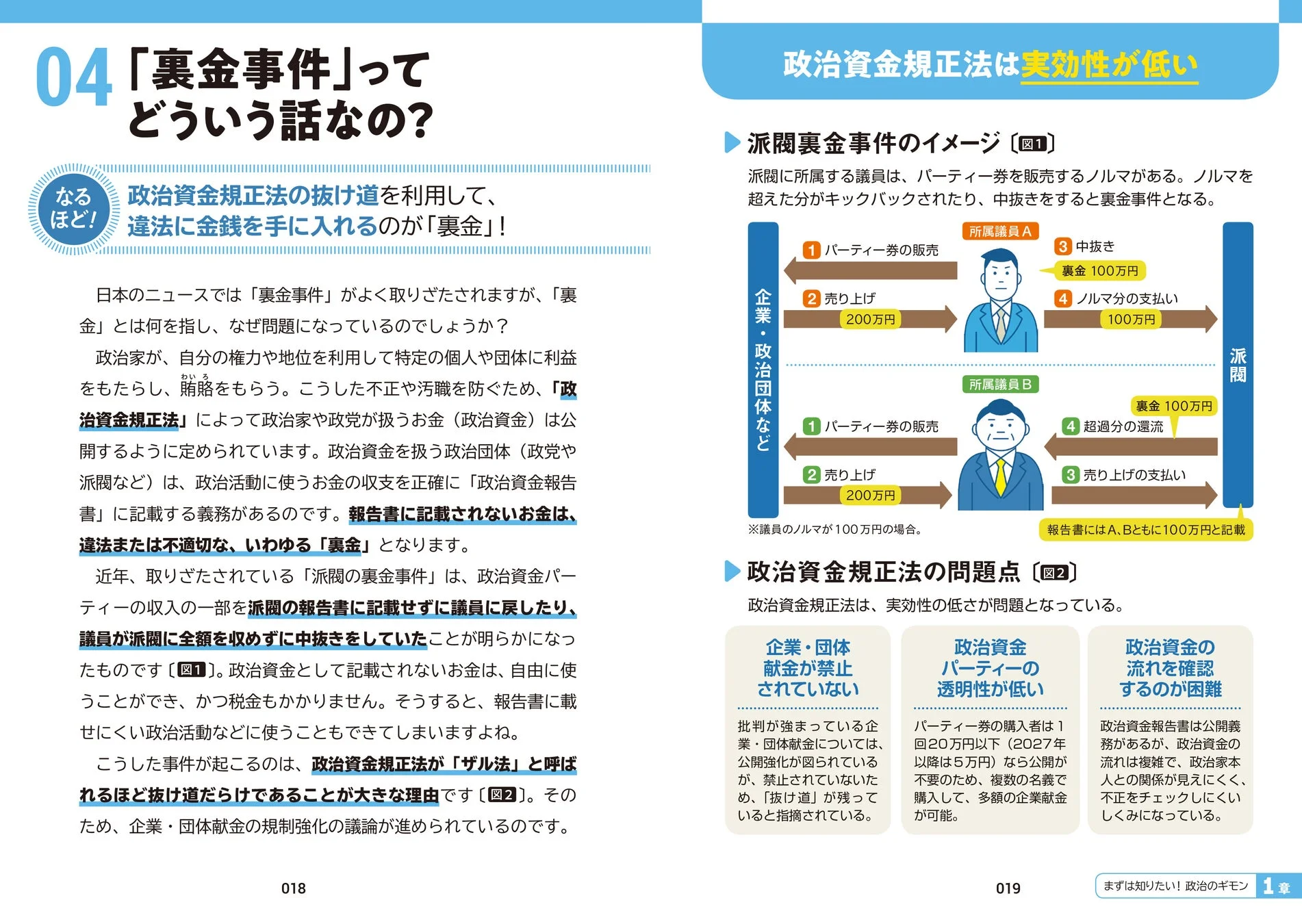 中面イメージ「裏金事件」