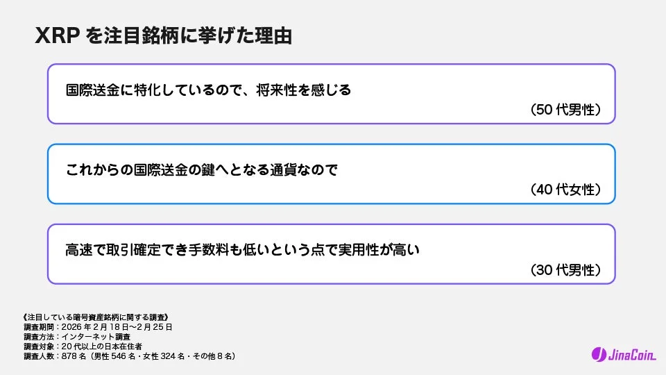 XRP を注目銘柄に挙げた理由