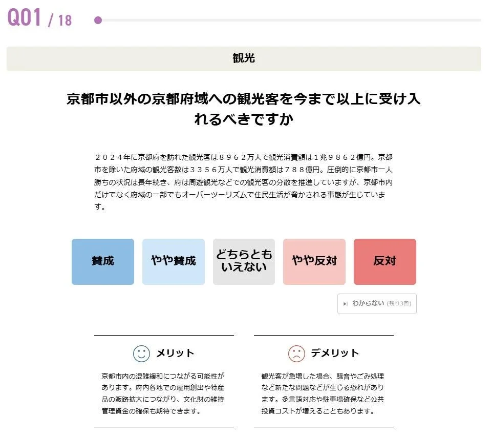 投票マッチングの質問画面