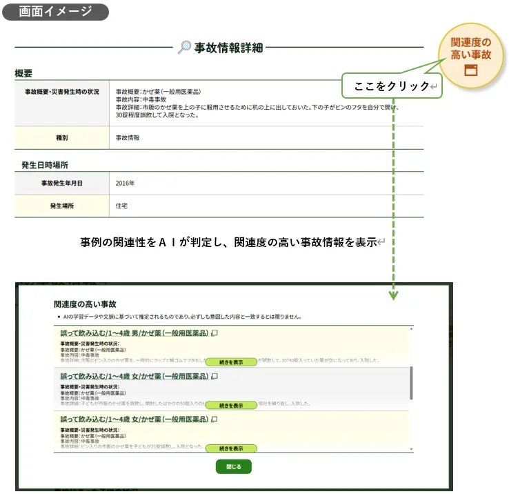事故情報詳細画面イメージ