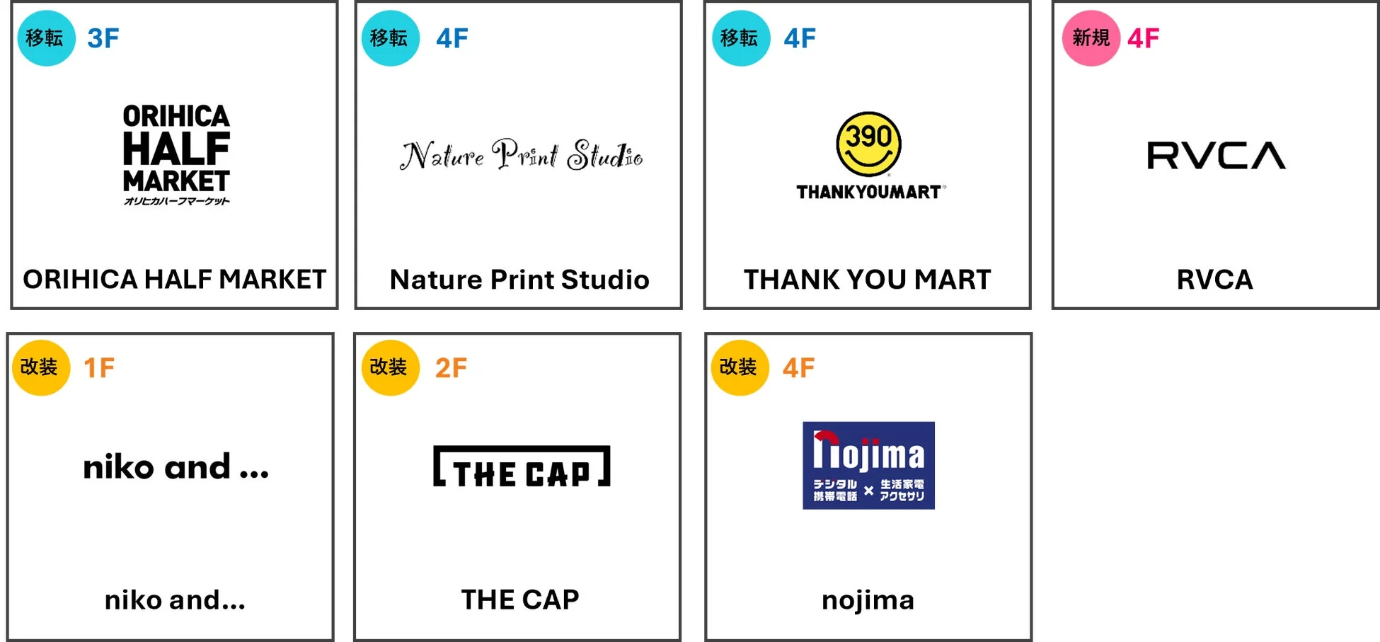 1月～2月オープン済みの店舗情報