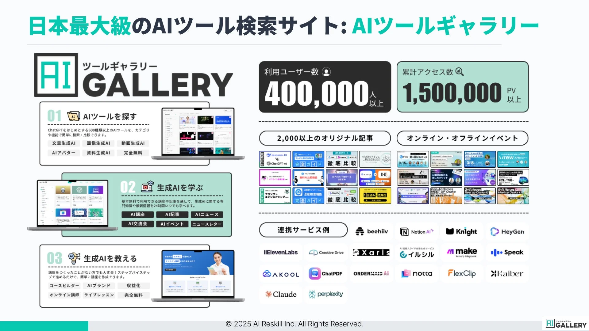 AIツールギャラリーの実績とサービス概要