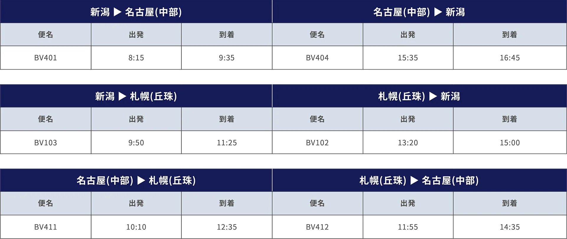 火・水・木の運航スケジュール