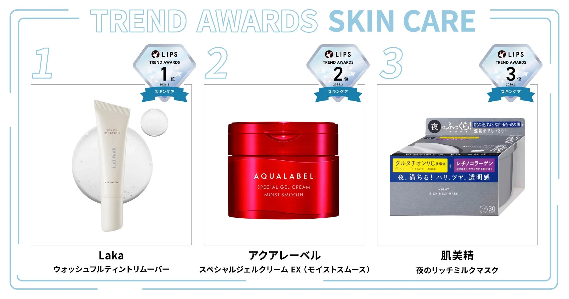 スキンケア部門