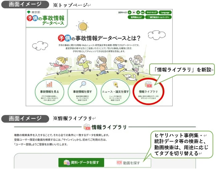 トップページと情報ライブラリ画面イメージ