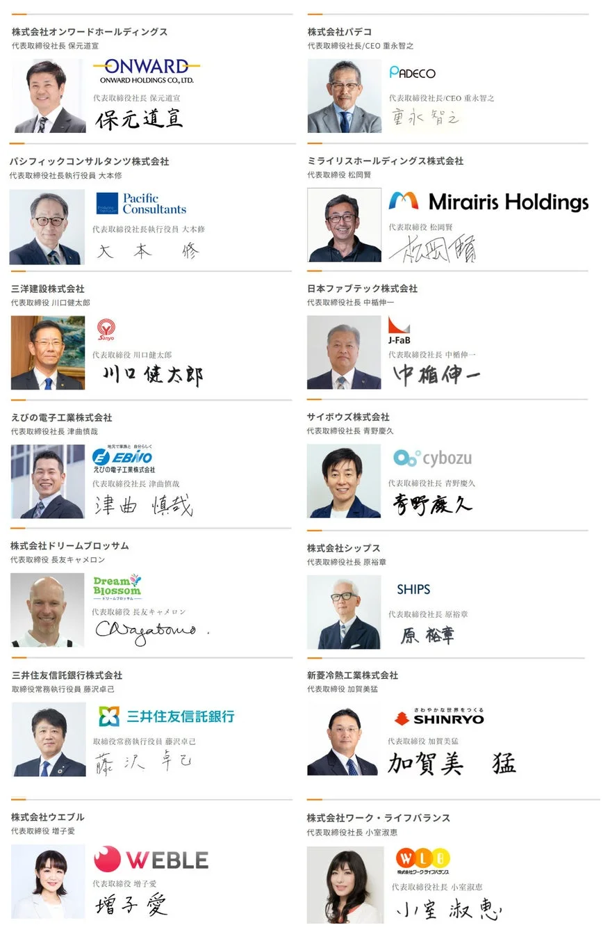 賛同組織の代表者一覧