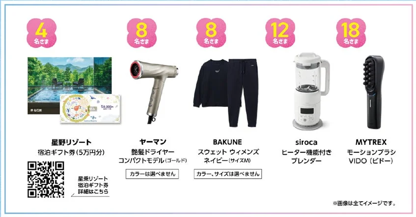 レシートキャンペーン