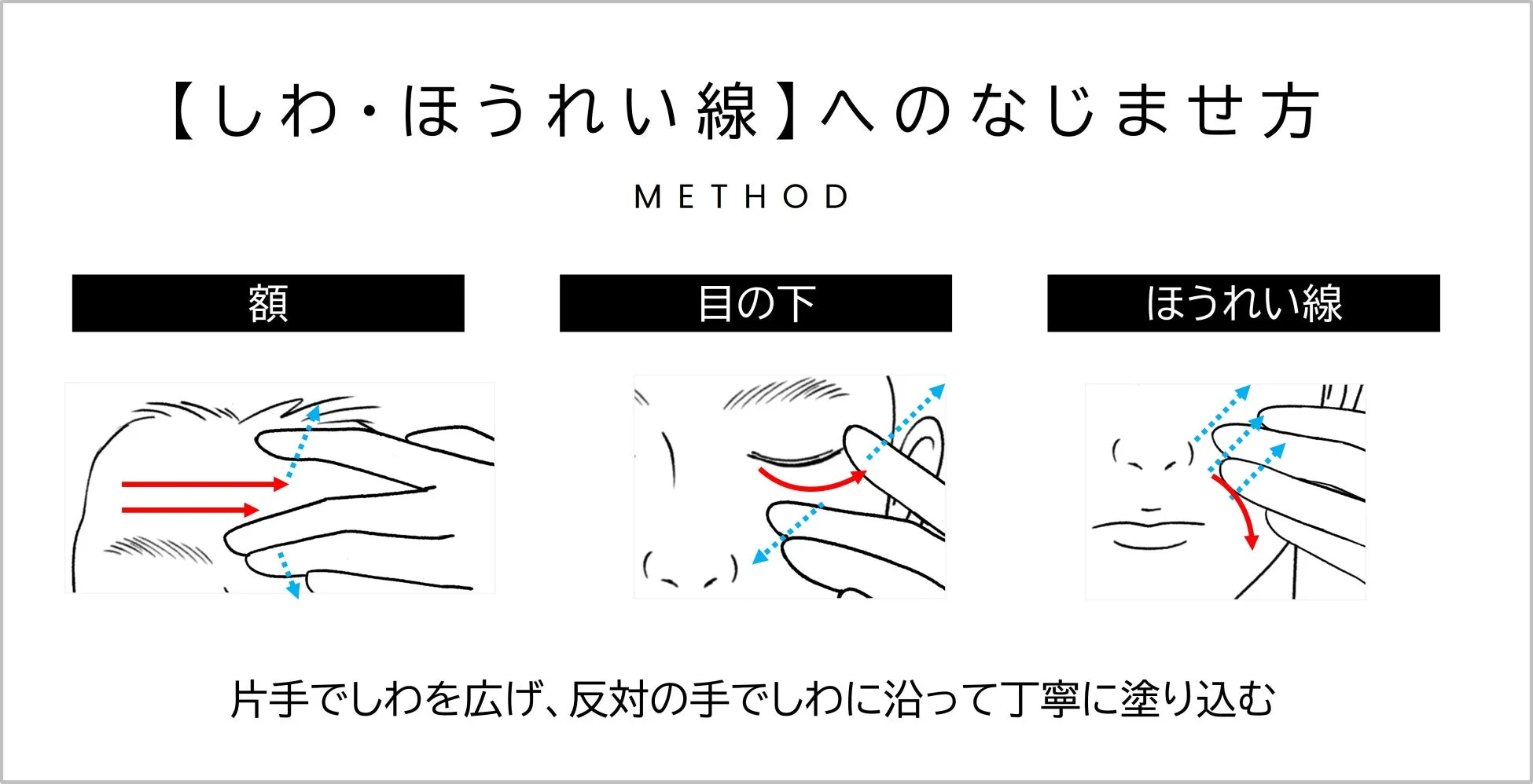 40代向けしわ・ほうれい線へのなじませ方