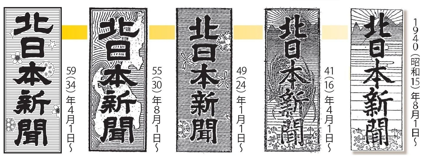 北日本新聞の題字の変遷