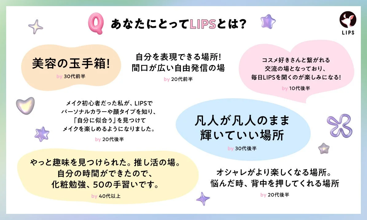 「あなたにとってLIPSとは？」という問いに対し、様々な年代のユーザーがLIPSに対するポジティブな意見を述べている画像
