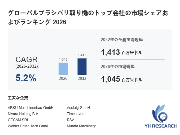 グローバルブラシバリ取り機のトップ会社の市場シェアおよびランキング 2026