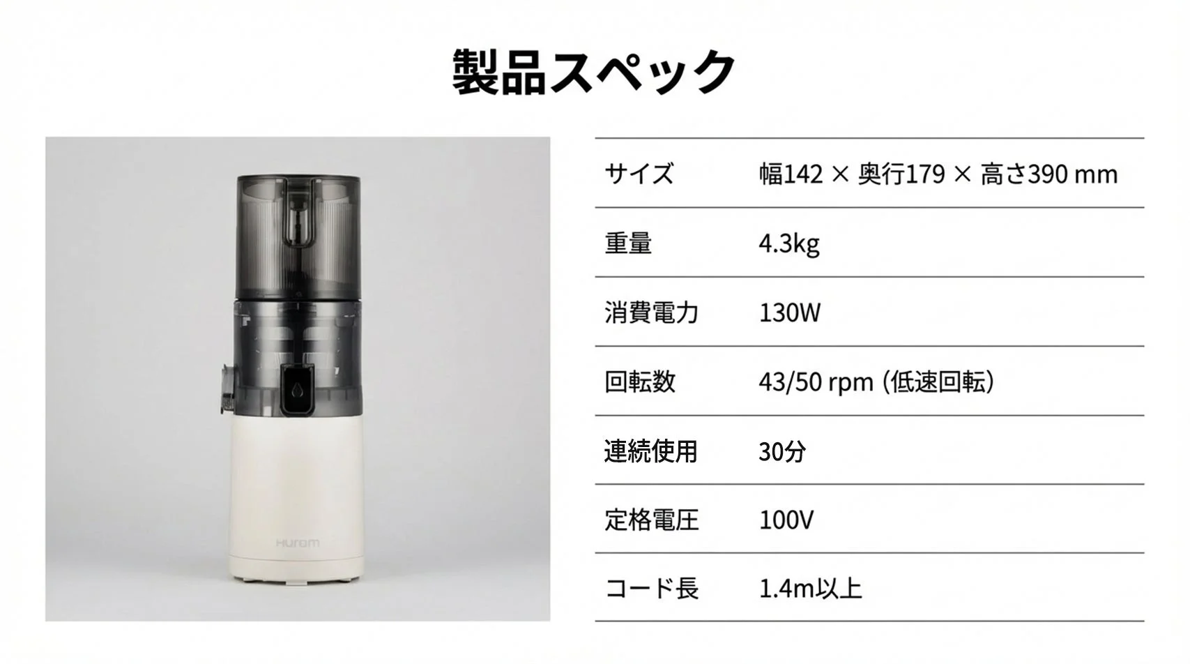 HUROM製品スペック