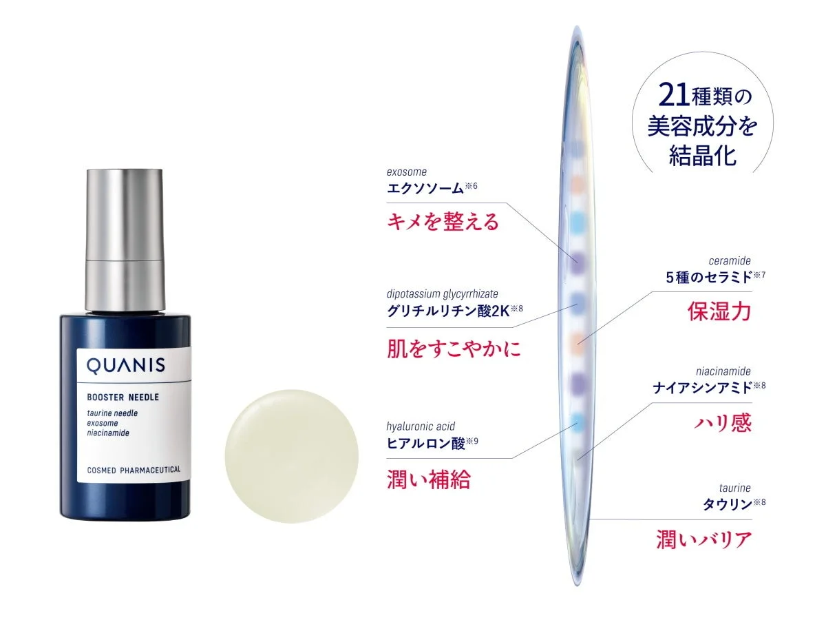 QUANIS BOOSTER NEEDLE
