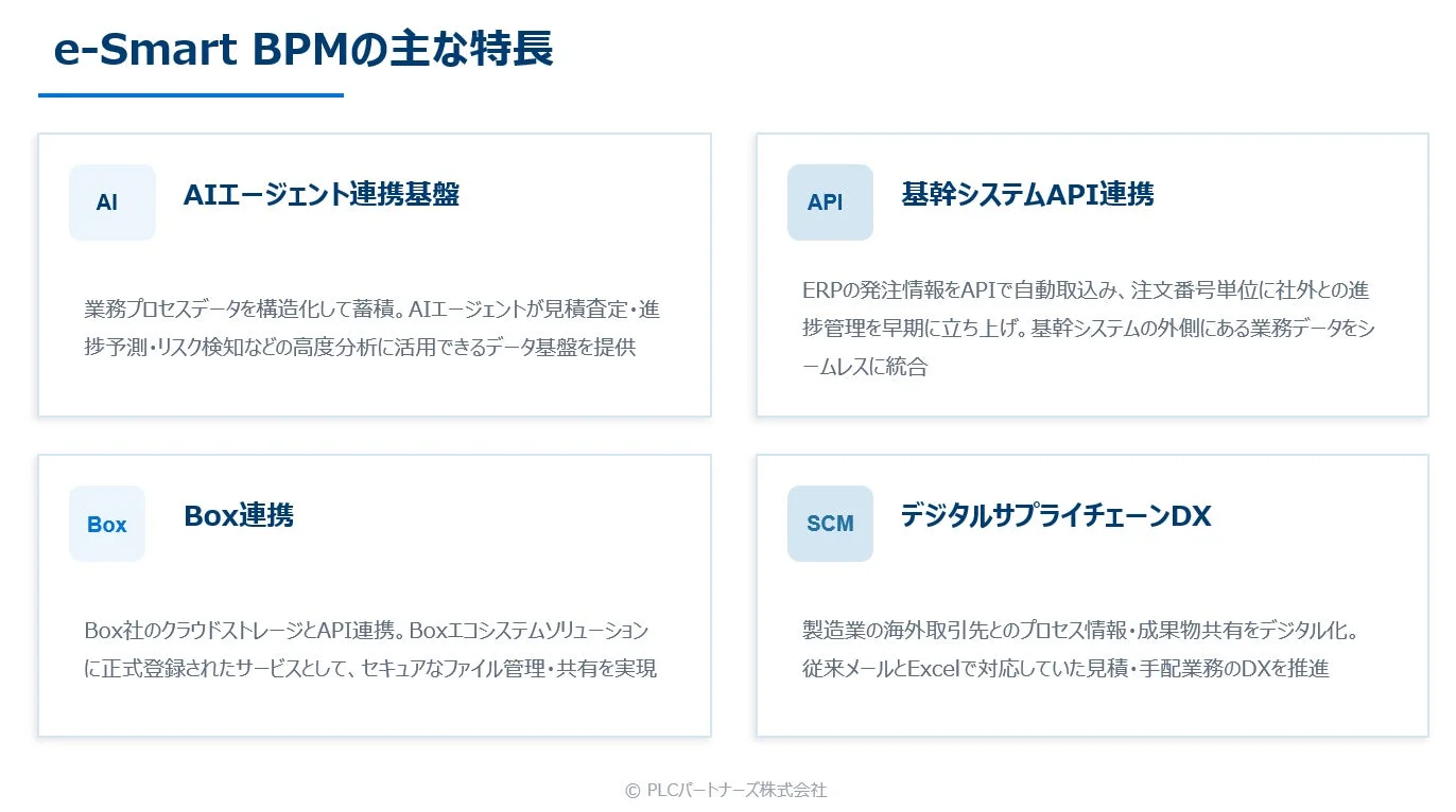 e-Smart BPMの主要機能