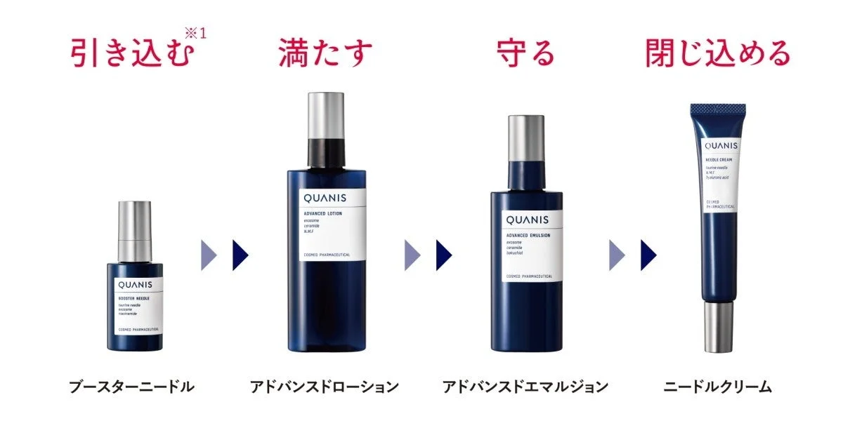 QUANIS スキンケアステップ