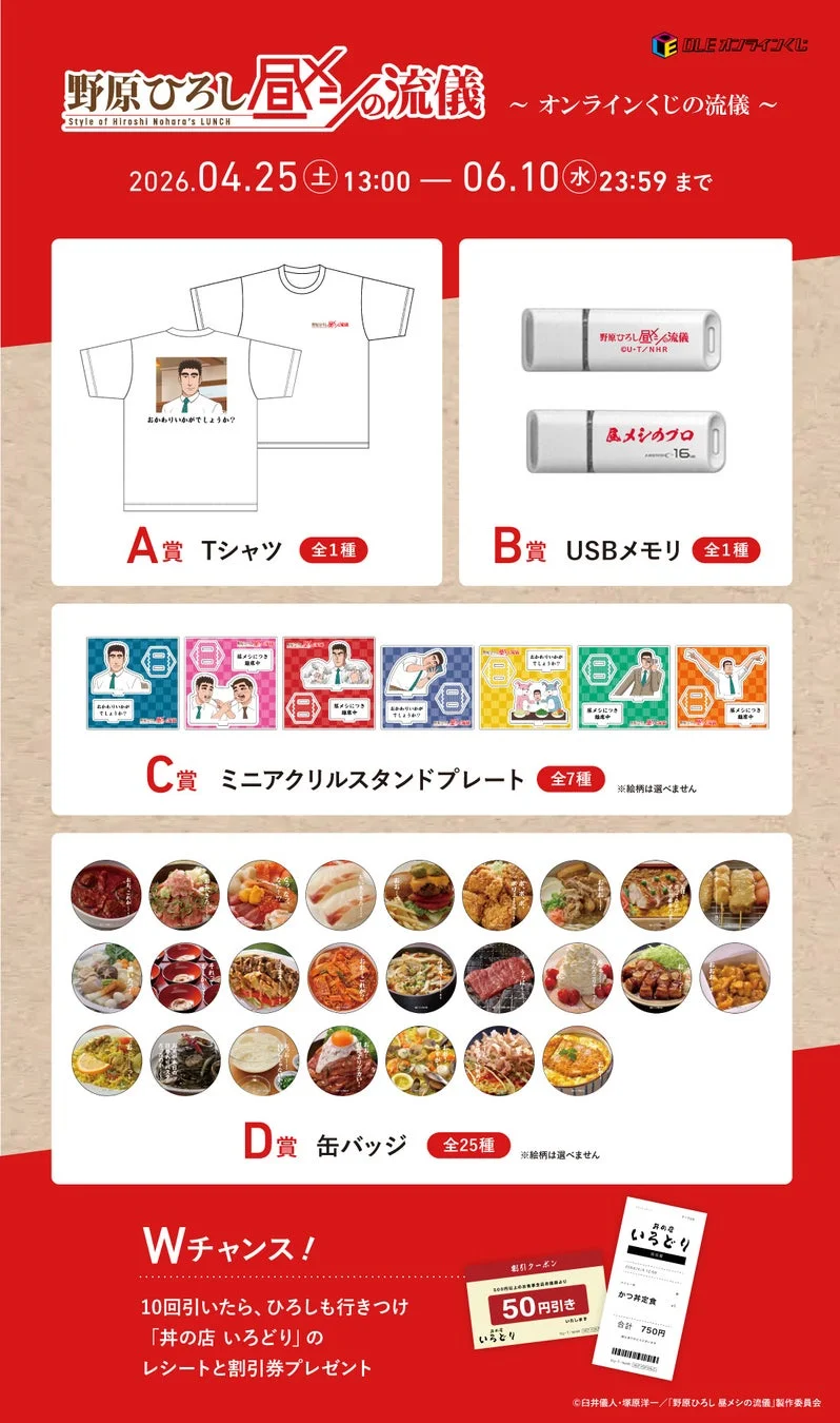 くじの賞品一覧