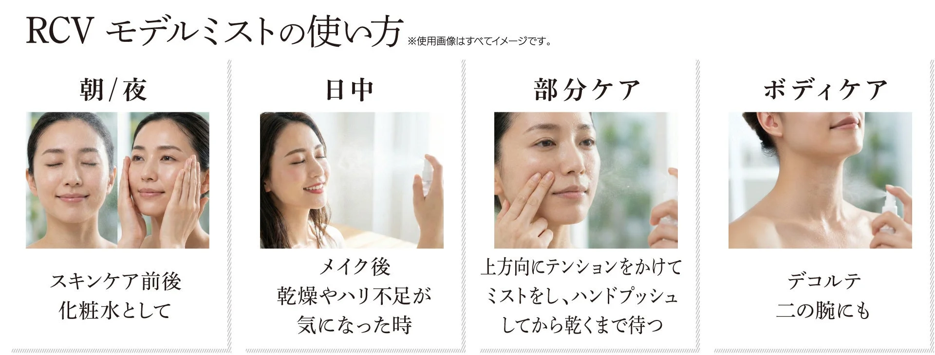 RCVモデルミストの使い方