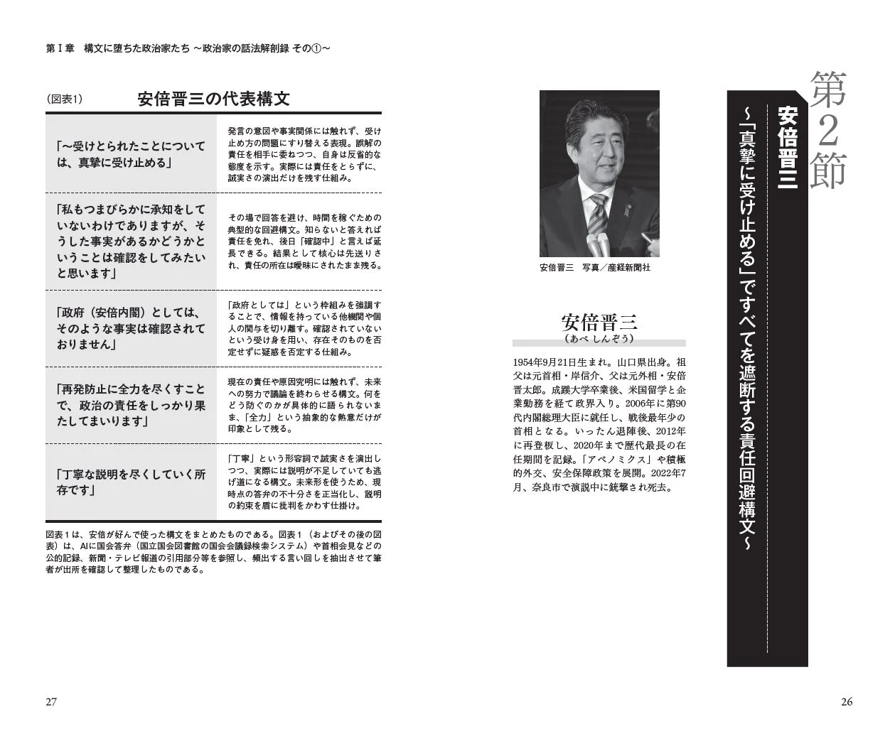 安倍晋三氏の構文例