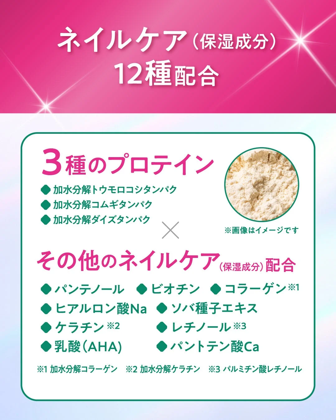 ネイルケア成分リスト