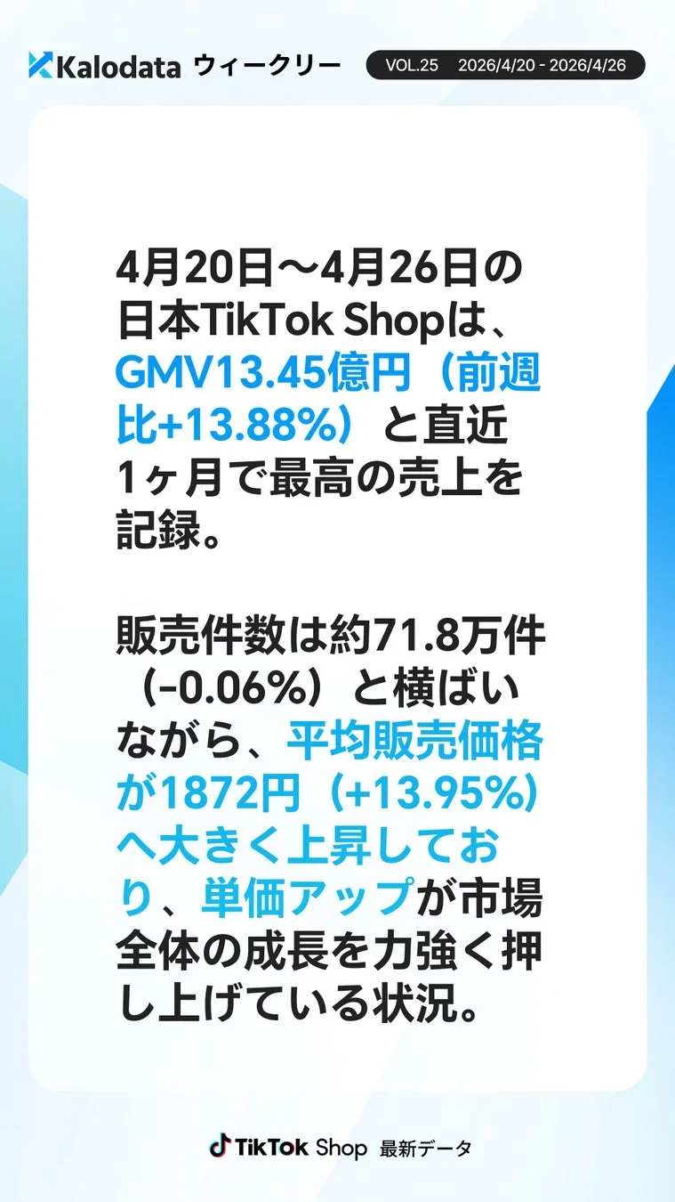 日本TikTok Shop市場 週次レポートサマリー