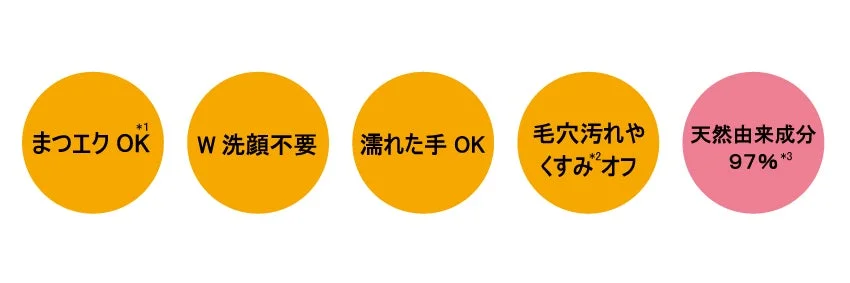 まつエクOK、W洗顔不要、濡れた手OKのクレンジング特長