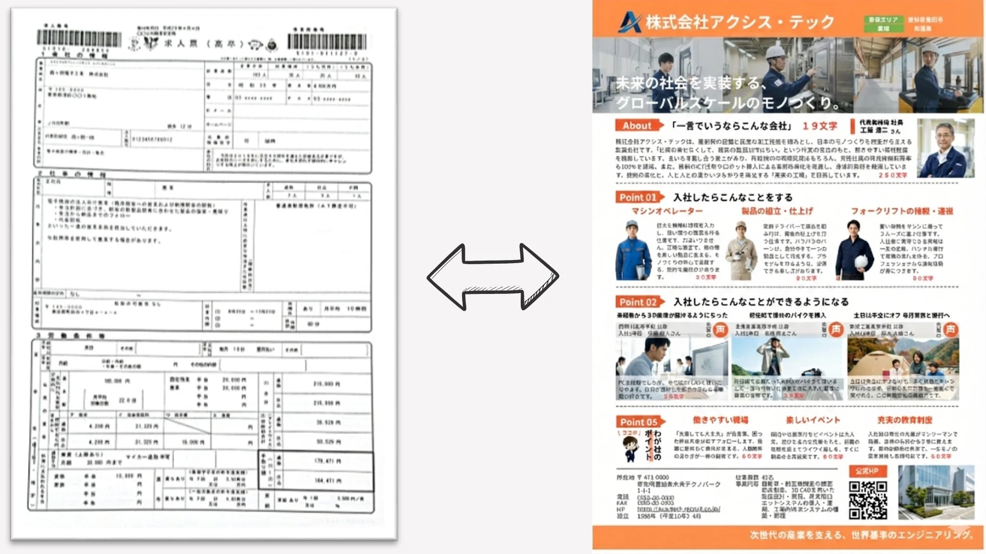 従来の求人票の例