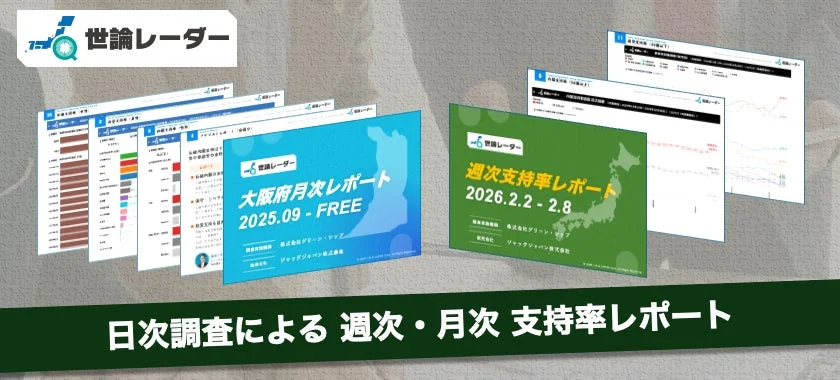 世論レーダーレポート