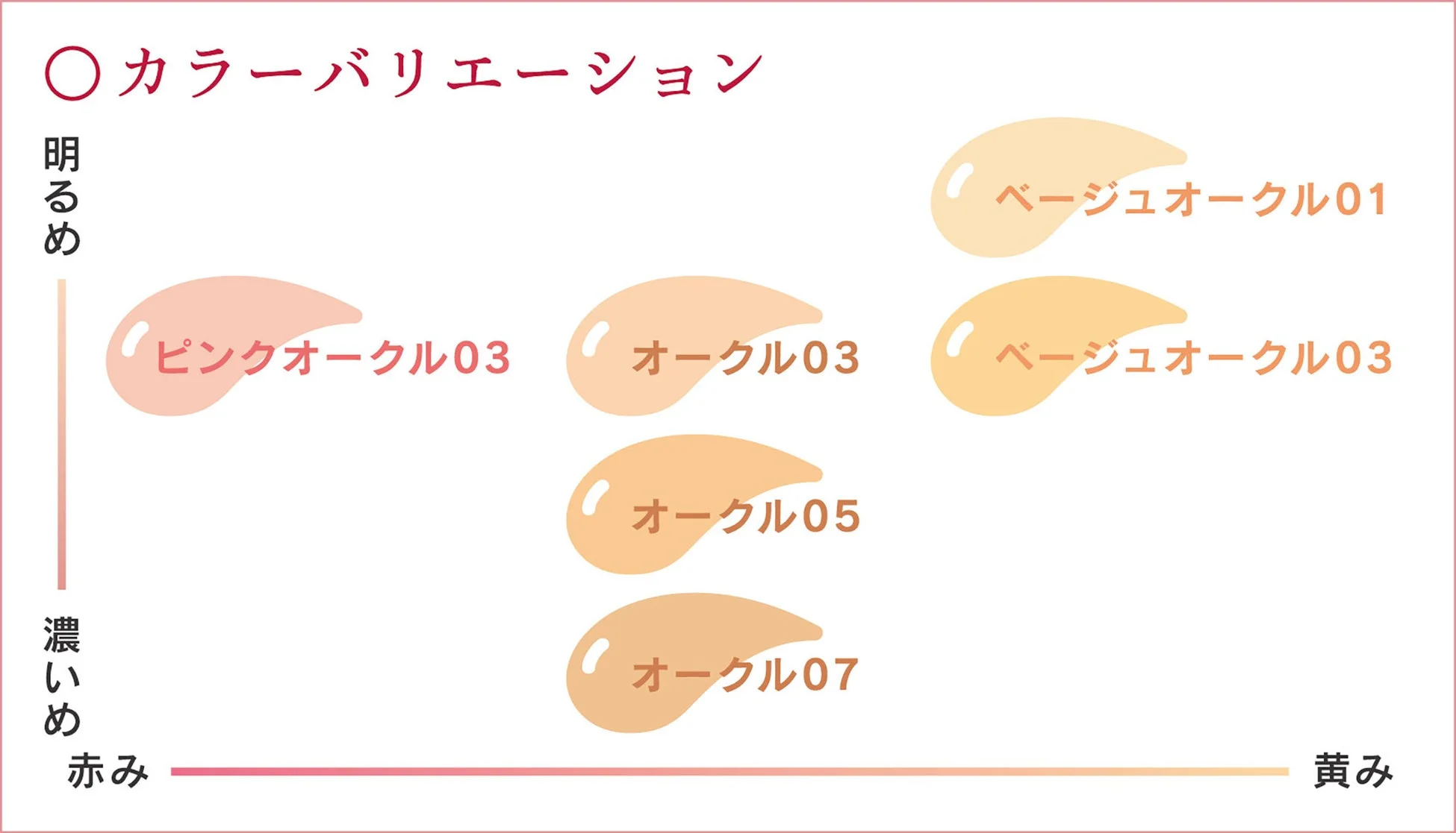 カラーバリエーション