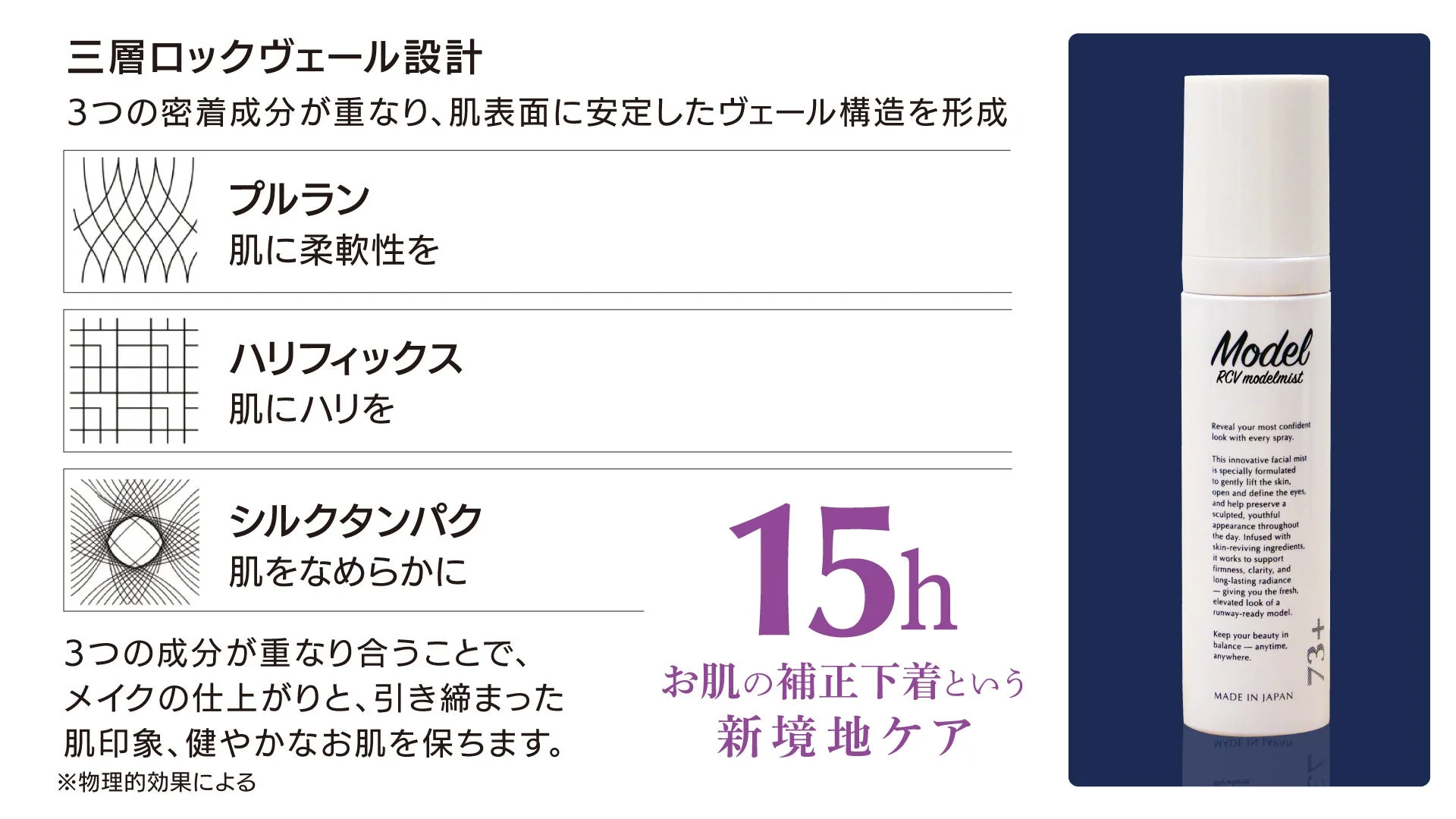 三層ロックヴェール設計
