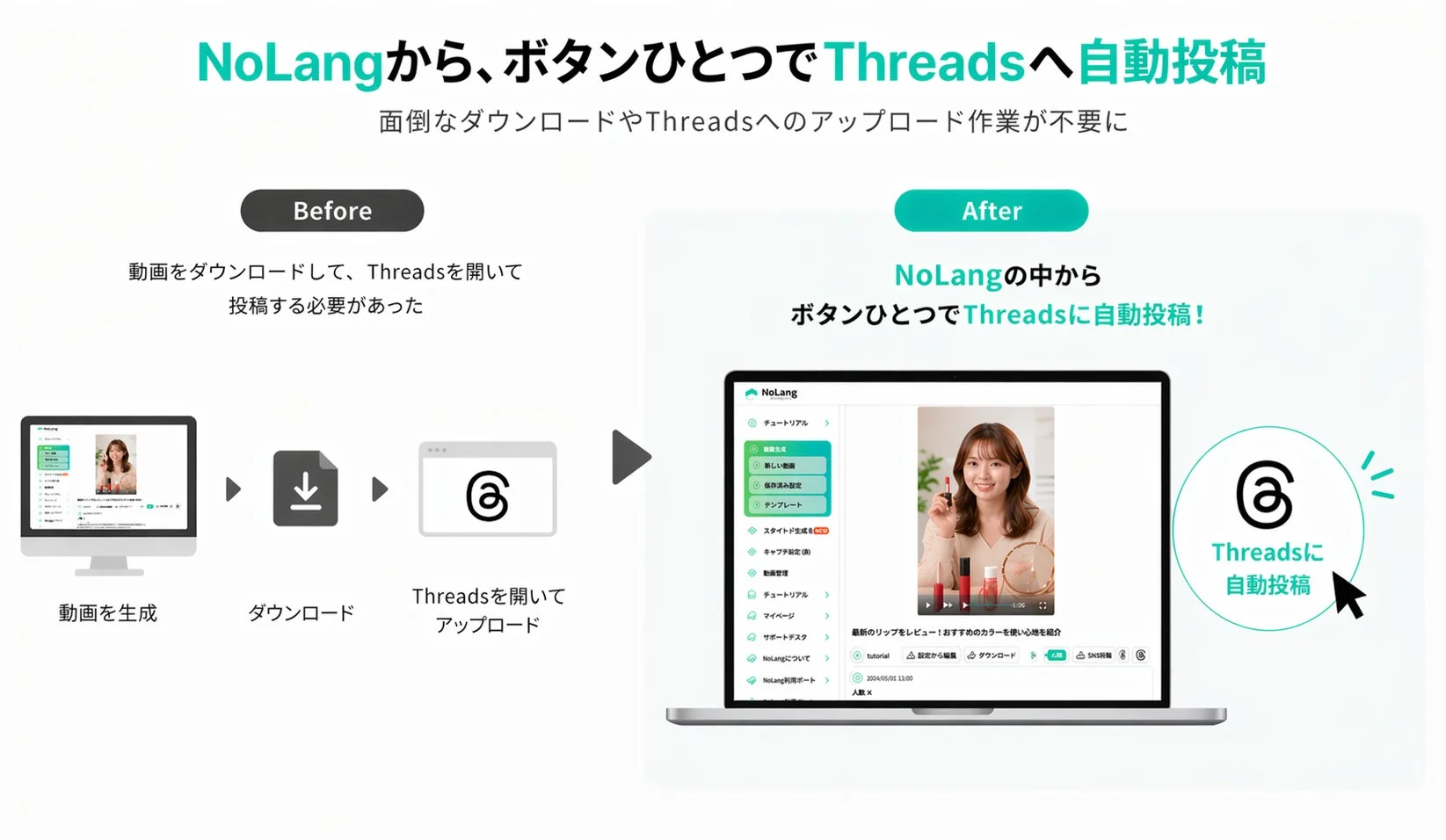 Threads連携Before/After