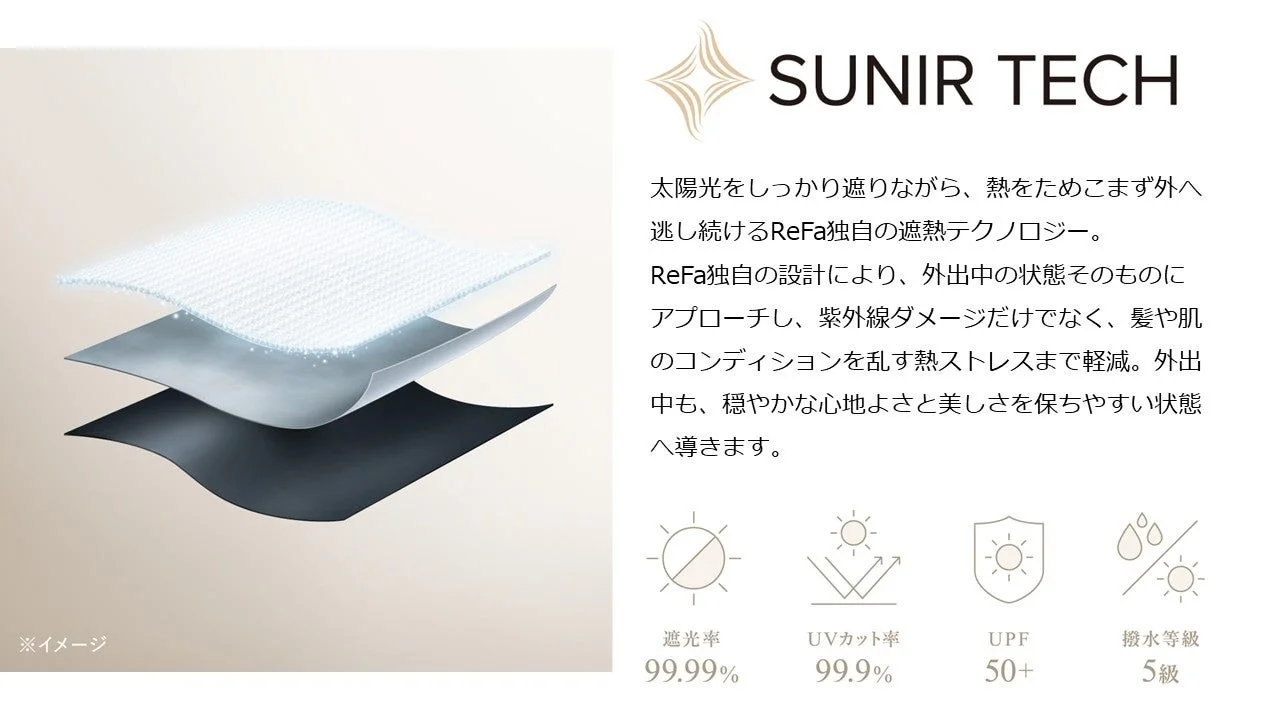 SUNIR TECH