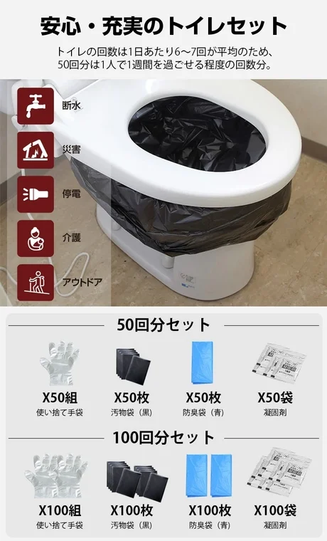 簡易トイレセットの内容