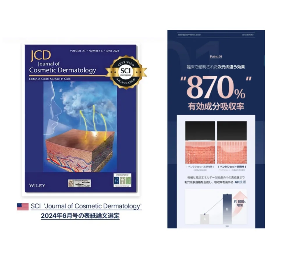 Journal of Cosmetic Dermatologyで紹介された吸収率向上