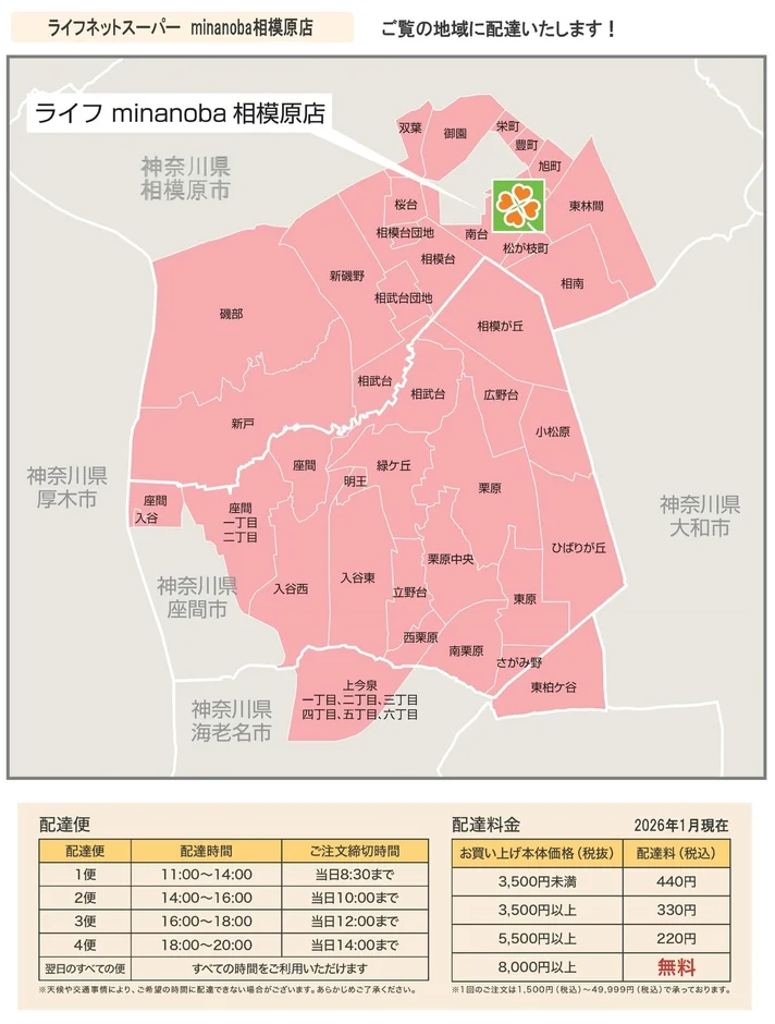 ライフネットスーパーminanoba相模原店の配達エリア、時間、料金