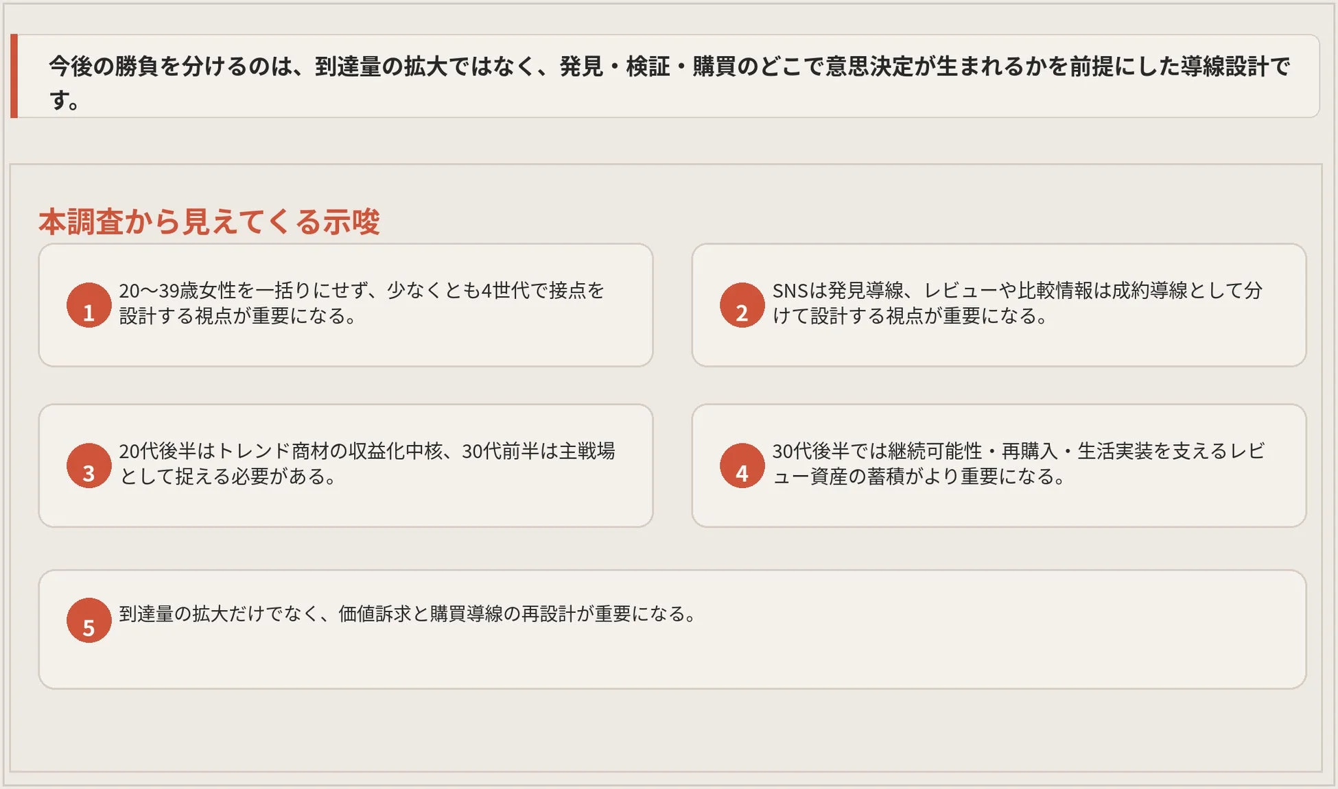 本調査から見えてくる示唆