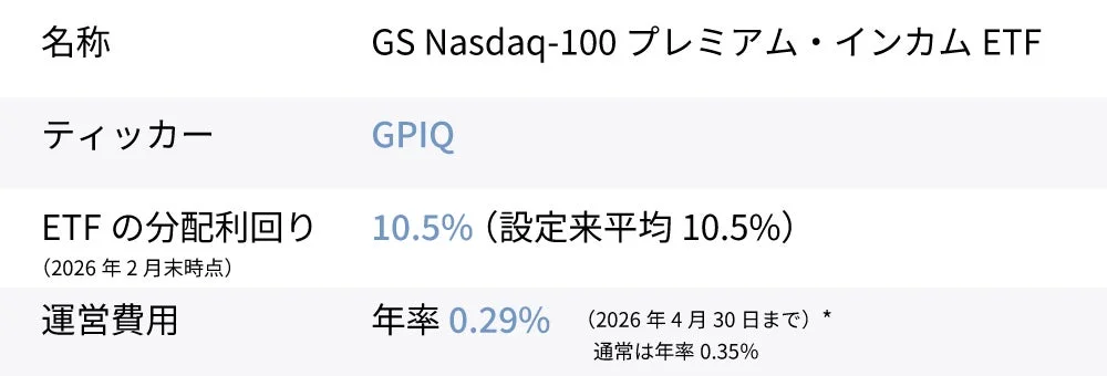 GPIQの概要