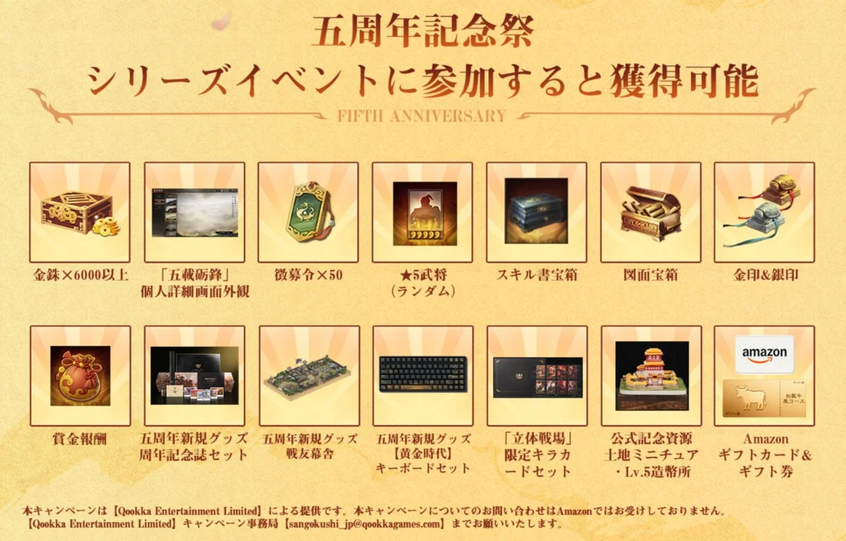 5周年記念祭報酬一覧