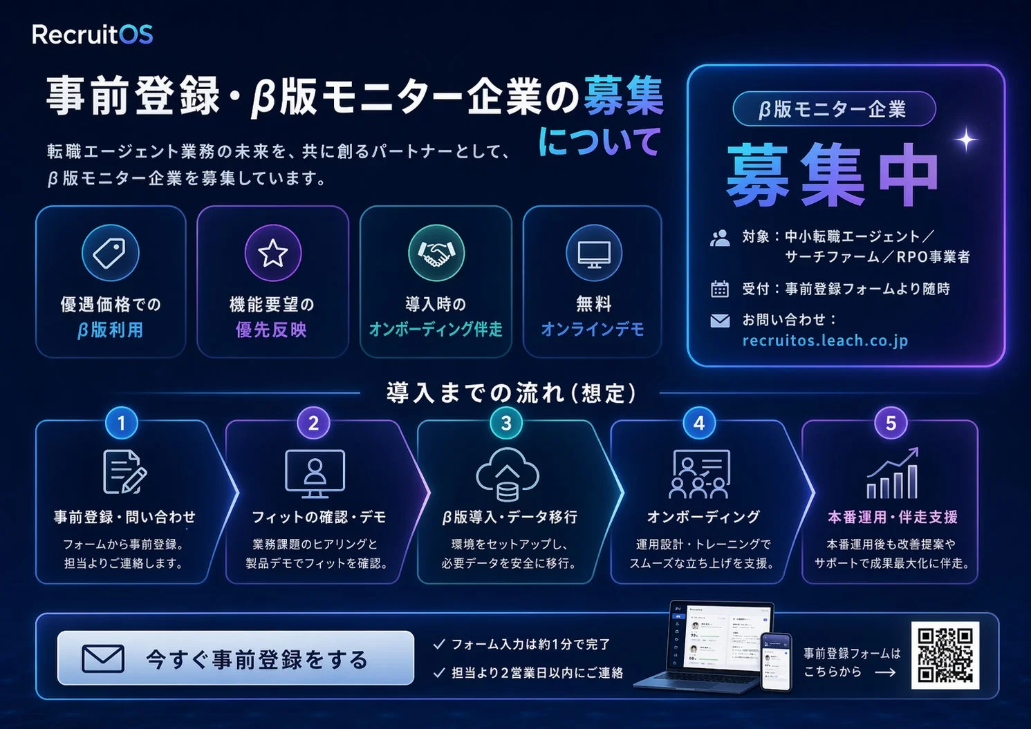 事前登録・β版モニター企業の募集について