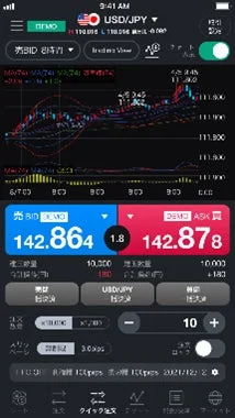 LINE FXのデモ取引画面イメージ