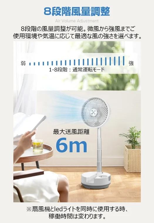 8段階風量調整＆最大約6m送風