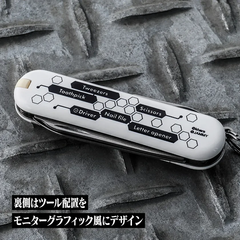 マルチツールの裏側デザイン