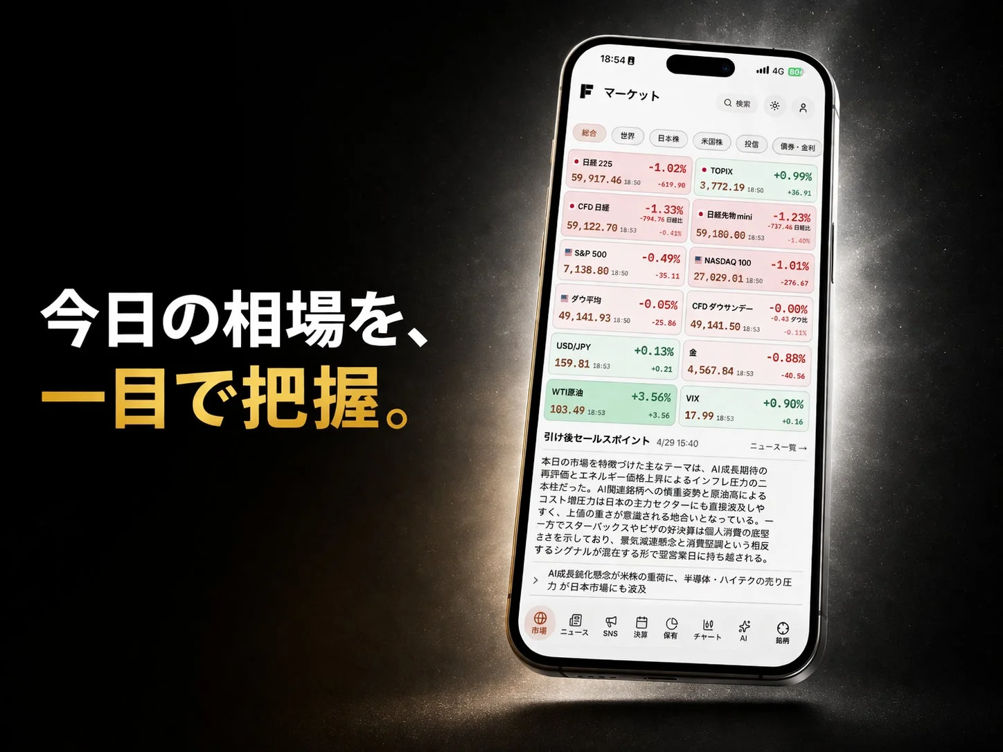 今日の相場を、一目で把握。